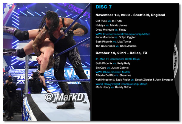 SmackDown Collection - WWE DVD Fantasy Concept